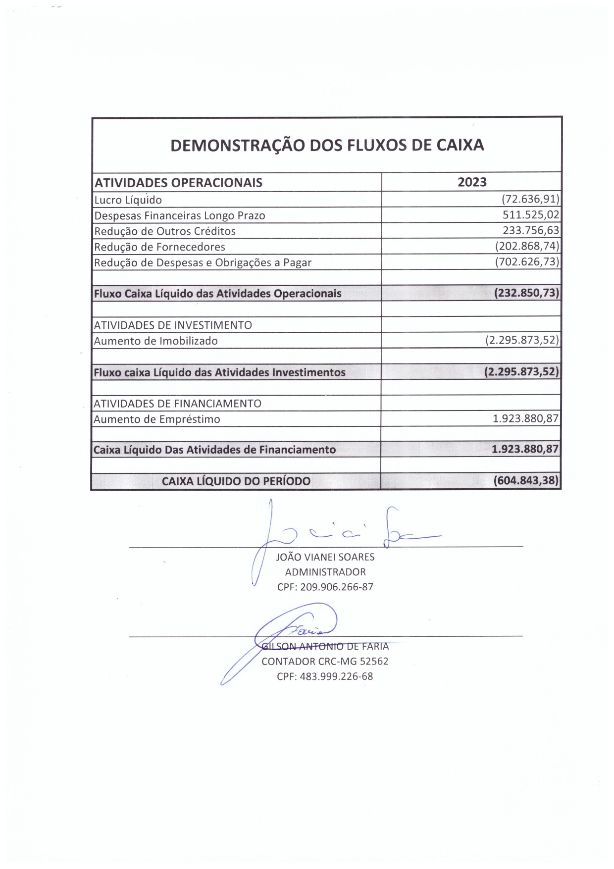 DEMONSTRAÇÃO DOS FLUXOS DE CAIXA_page-0001.jpg